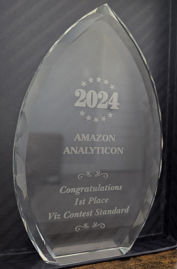 Analyticon 2024 Trophy